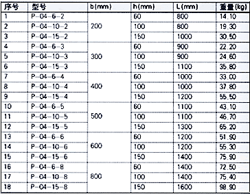 XQJ-P-04型托盤(pán)式水平四通